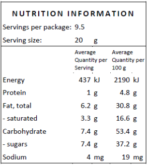 Beachy Black Forest™ Dark and White Chocolate