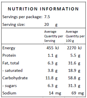 Matcha Berry™ White Chocolate