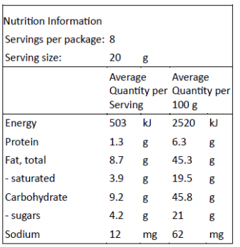 Migaloo Macadamias® White Chocolate